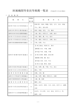 附属機関等委員等推薦一覧表 （100kbyte）
