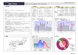 04 屋敷小学校区（PDF：6185KB）