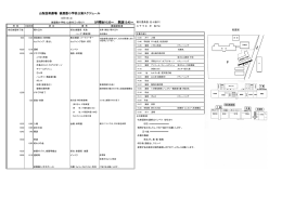 山梨芸術劇場 後屋敷小学校公演スケジュール P