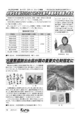元屋敷遺跡出土品が国の重要文化財指定に [PDFファイル