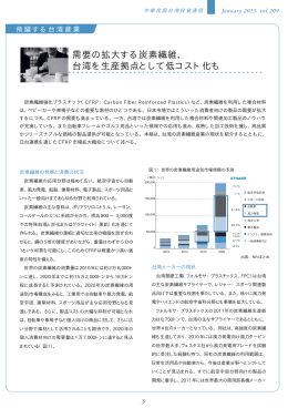 需要の拡大する炭素繊維、 台湾を生産拠点として低コスト