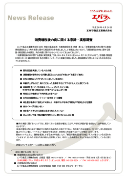 消費増税後の肉に関する意識・実態調査