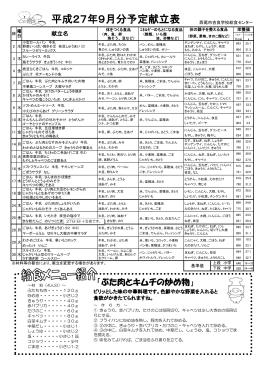 「ぶた肉とキムチの炒め物」