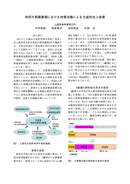 4 肉用牛飼養農場における肉質改善による生産性向上指導