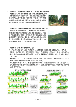 - 17 - 3．他県公社・国有林が取り組んでいる非皆伐施業の実例等 （1