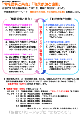 「情報提供と共有」「町民参加と協働」 「協働でパワーアップだ