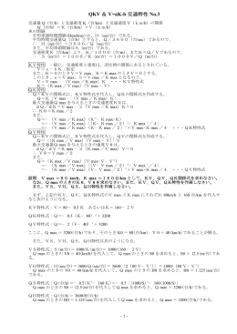 QKV ＆ V=aK-b 交通特性 No.3