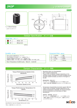 回転追従特性グラフ