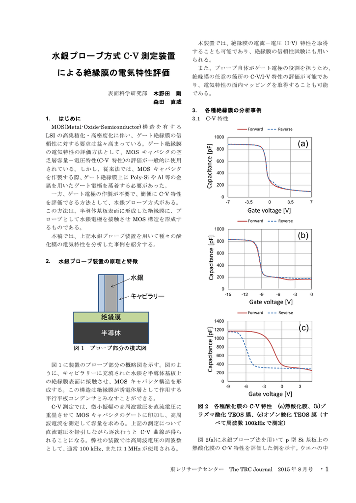 水銀プローブ方式 C V 測定装置 による絶縁膜の電気特性評価 A B C