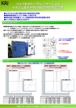 パルスB-Hカーブトレーサーによるネオジム磁石材料の磁石特性測定評価