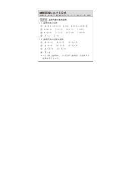 公式18 論理代数の基本定理1