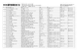 〇会期：2月6日