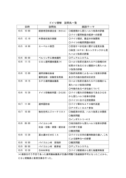 ドイツ視察 訪問先一覧 日時 訪問先 面談テーマ