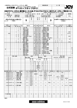 公式記録 - JCY | 一般財団法人日本クラブユースサッカー連盟