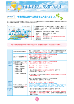定期預金お預け入れの手順