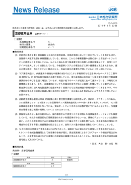 京都信用金庫 - 日本格付研究所