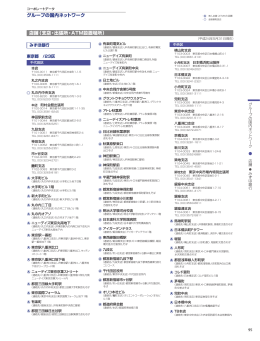 グループの国内ネットワーク 店舗（支店・出張所・ATM設置場所）