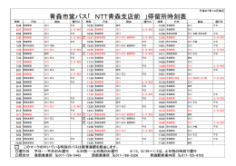 青森市営バス「 NTT青森支店前 」停留所時刻表