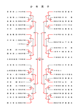 少 年 男 子 - 千葉県バドミントン協会