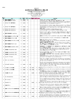 2014年カウネットで贈る冬ギフト 商品一覧