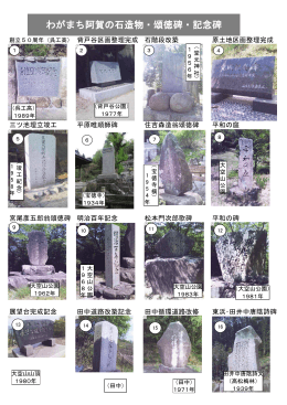 阿賀にある碑の写真一覧