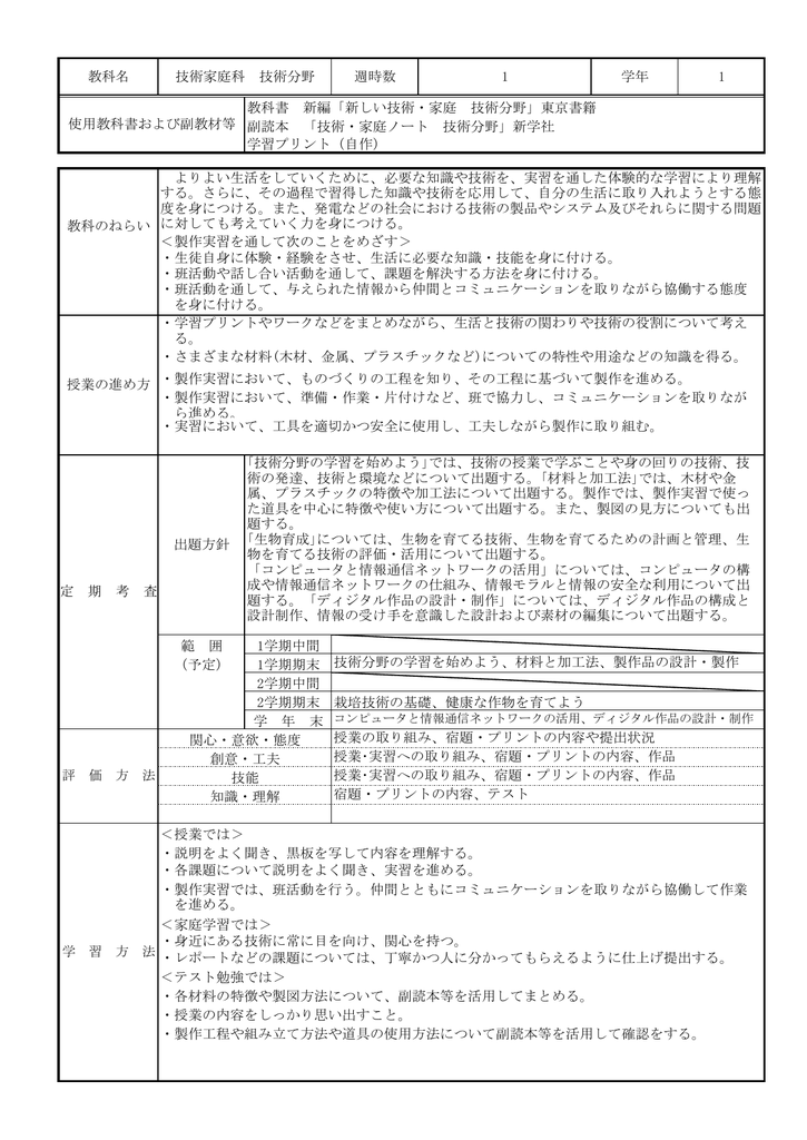 満点の 学校教材 新編 新しい技術 家庭 技術分野 学習ノート 中学生 学習 教育 本 雑誌 9 000 Www Halalalemarat Com