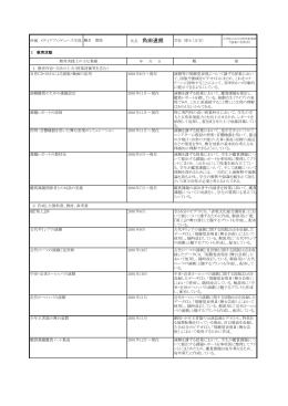 氏名 角田達朗 - 愛知淑徳大学