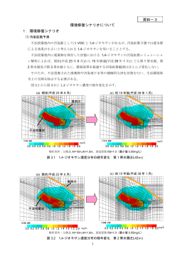環境修復シナリオについて 1．環境修復シナリオ 資料－3