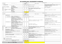 比較表(176KBytes)