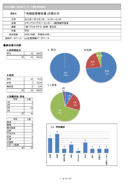 アンケート集計