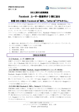 メディアインタラクティブ