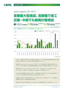 首都圏大型施設、高稼働で竣工 近畿・中部でも開発計画