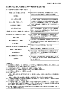 『給水装置工事に係る手続き』（PDF：77.3KB）