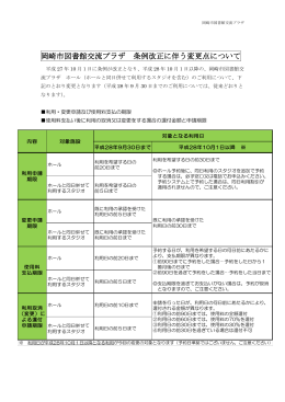 条例改正に伴う図書館交流プラザホール等の利用の変更