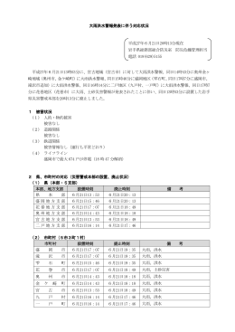 平成27年6月21日20時13分現在の対応状況