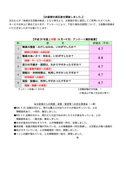 【お客様の満足度を調査しました。】 【平成 26 年度