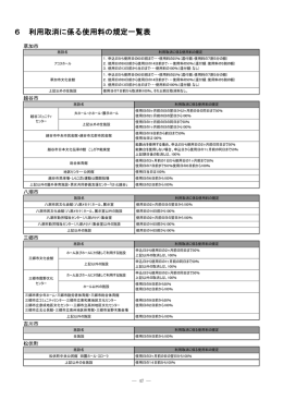 利用取消に係る使用料の規程一覧表 [PDFファイル／125KB]