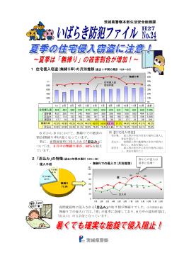 2 「忍込み」の特徴 1 住宅侵入窃盗（無締り率）の月別推移 茨城県警察