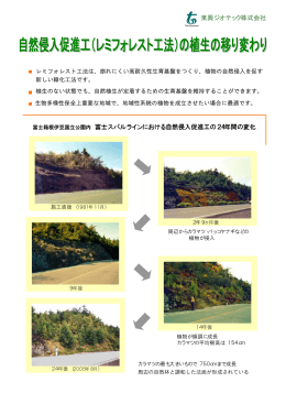 富士箱根伊豆国立公園内 富士スバルラインにおける自然侵入促進工の