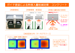 ガイナ塗装による熱侵入量削減効果：コンクリート