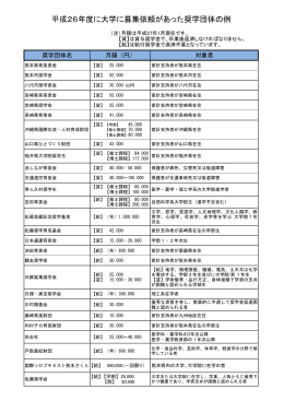 こちら - 熊本大学