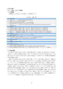 ぼう僧川（PDF：1106KB）