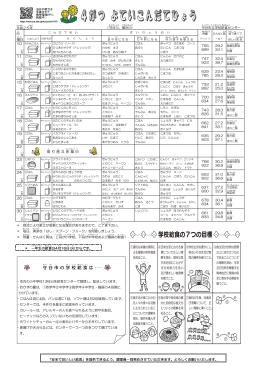 へいせい ねん ねつりょう いえ た ち にく ちから ねつ からだ ちょうし ととの