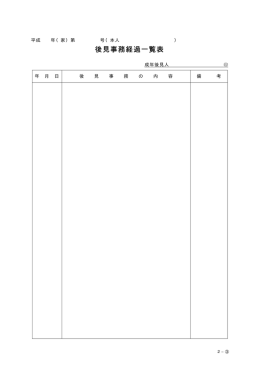 後見事務経過一覧表