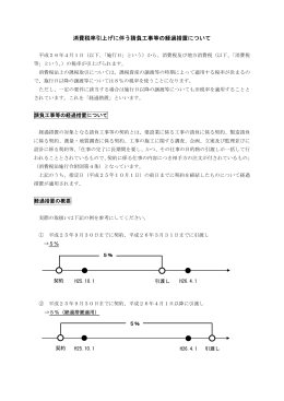 消費税率引上げに伴う請負工事等の経過措置について (PDF