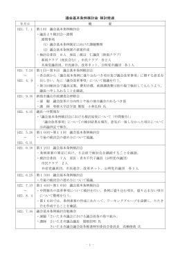 議会基本条例検討会検討経過（PDF：281KB）