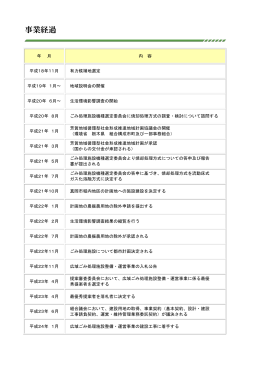事業経過 - 芳賀地区広域行政事務組合