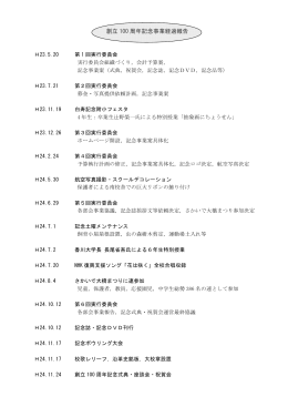 創立 100 周年記念事業経過報告