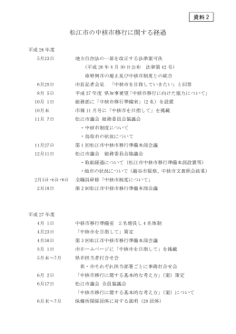 【資料2】松江市の中核市移行に関する経過（PDF：101KB）
