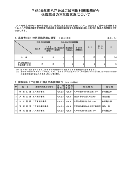 平成25年度退職者